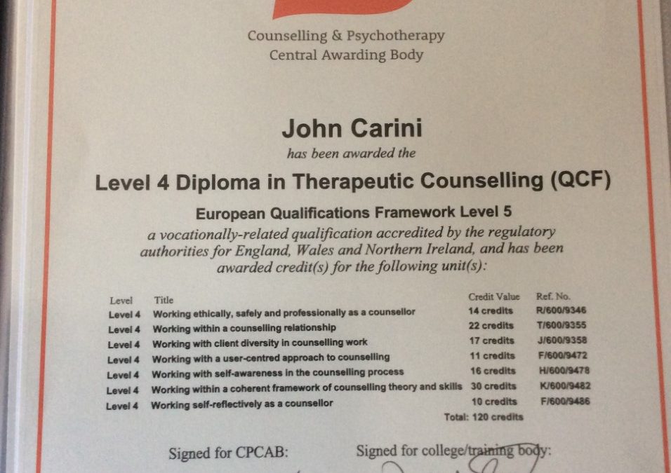 My Background As A Counsellor And How It Helps Me In My Dog Work